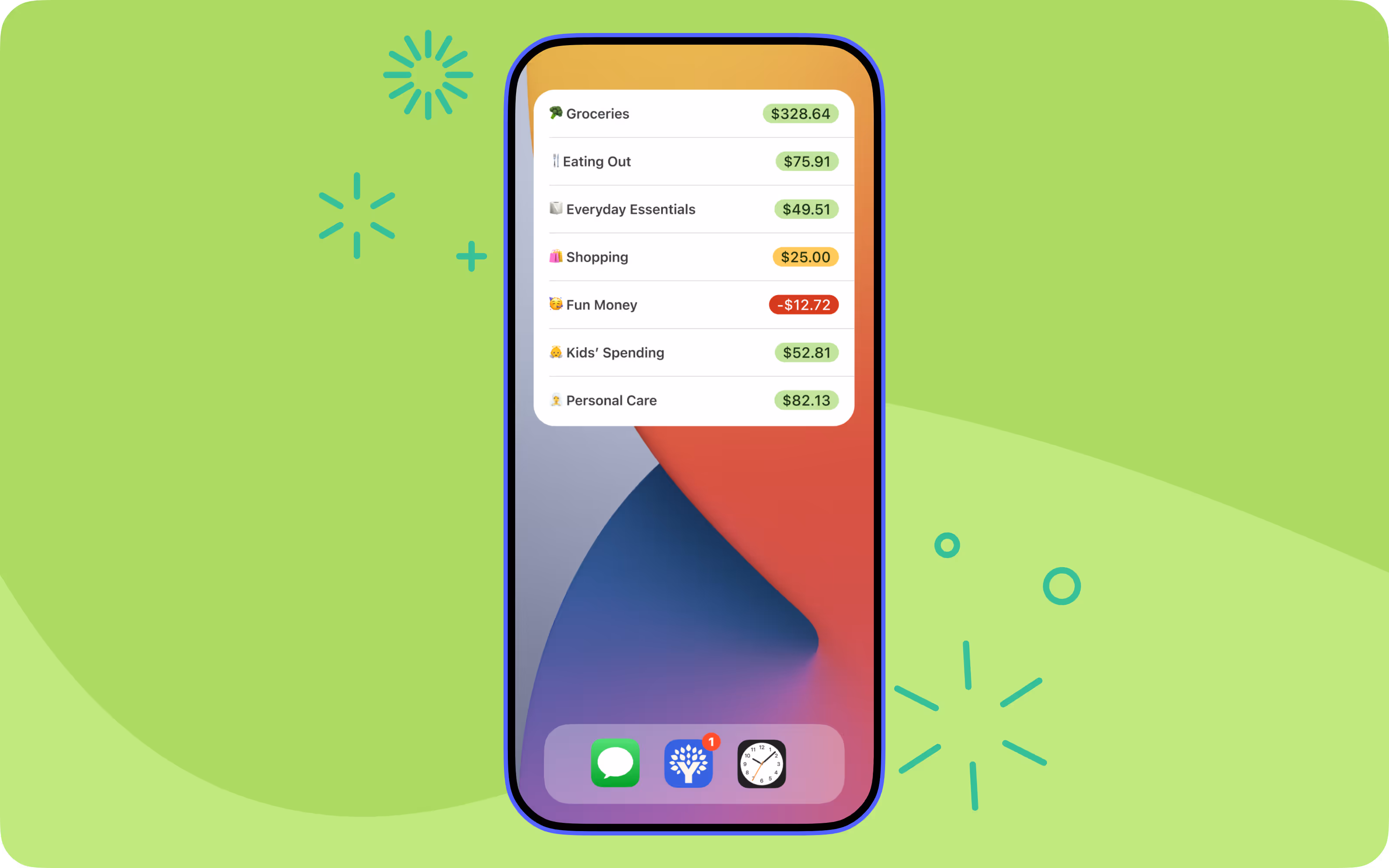 A screenshot of categories in the YNAB widget or iOS